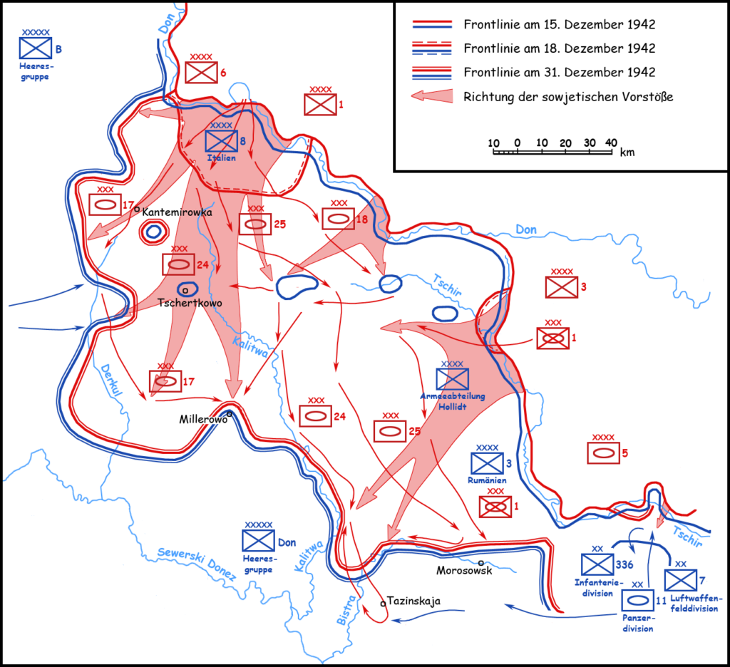 Operation Little Saturn plan of the attack